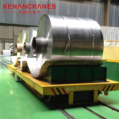 Gerobak Pemindahan Rol