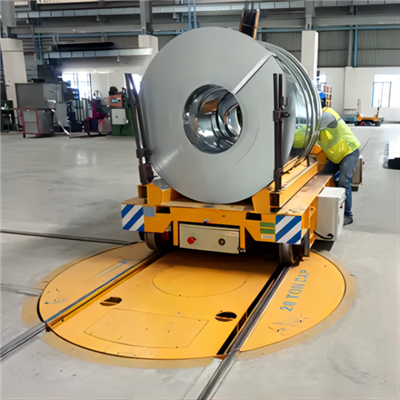 Memutar Keranjang Transfer